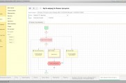 1C Документооборот 8 Карта маршрута