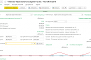 1C Фитнес клуб 8 Управление членствами и пакетами услуг