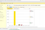 1С Бухгалтерия 3.0 Поступления денежных средств