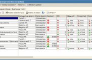 1С Управление проектным офисом 8 Рабочее место руководителя