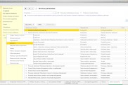 1С Зарплата и персонал 8 Штатное расписание