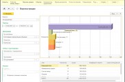 1c crm 8 воронка продаж