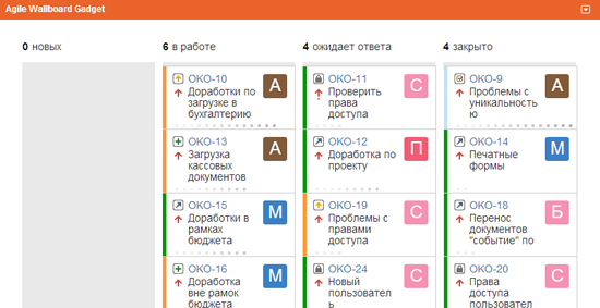 HELP система запросов 1с 