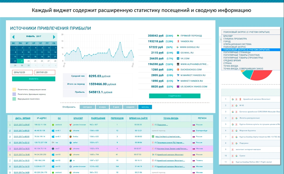 Интерфейс Flexcore