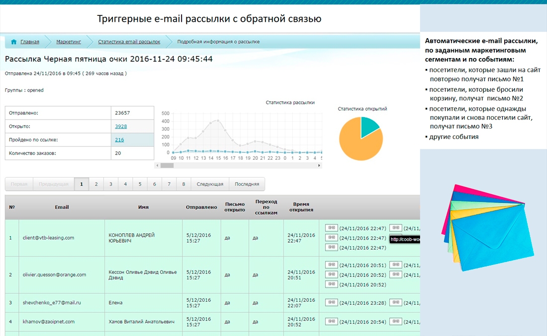 Интерфейс Flexcore